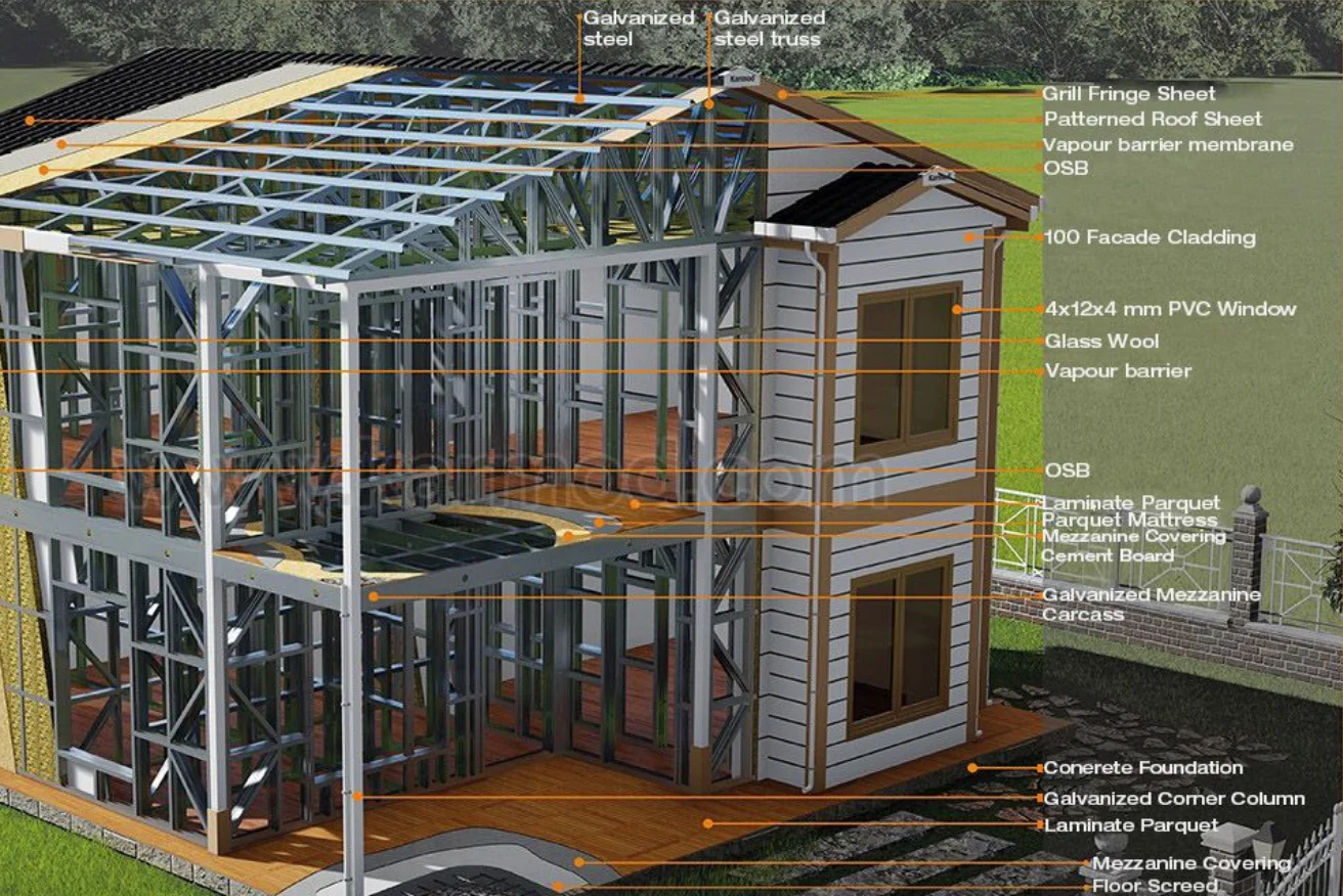 Steel frame barndo diagram in Mississippi